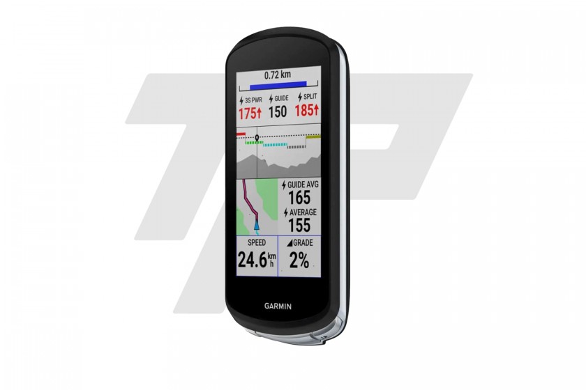 Garmin Edge 1040 Test