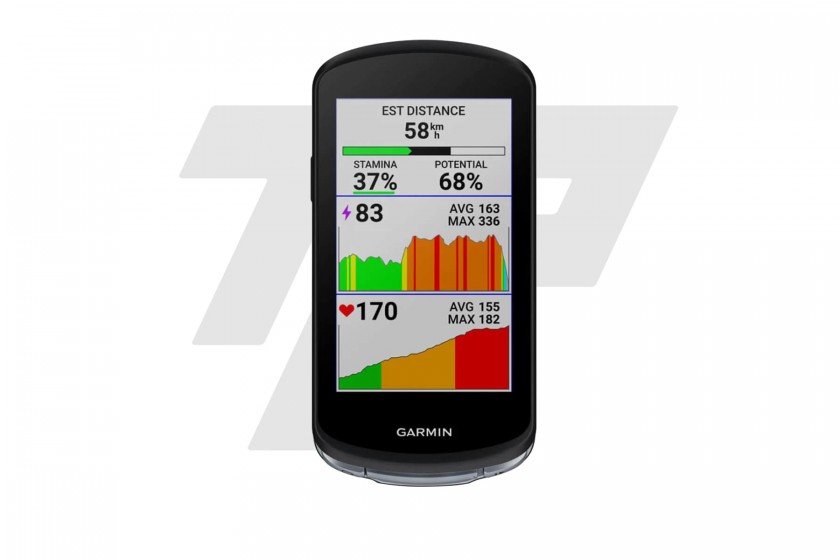 Garmin Edge 1040 Test