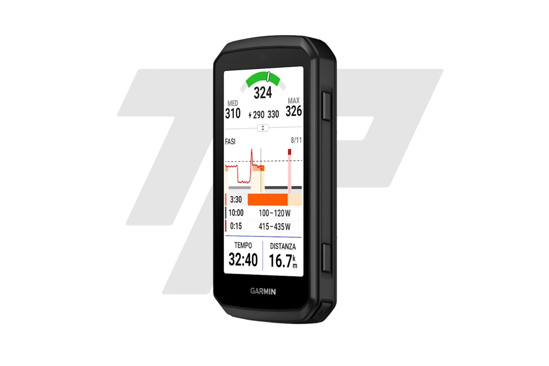 Garmin Edge 1060