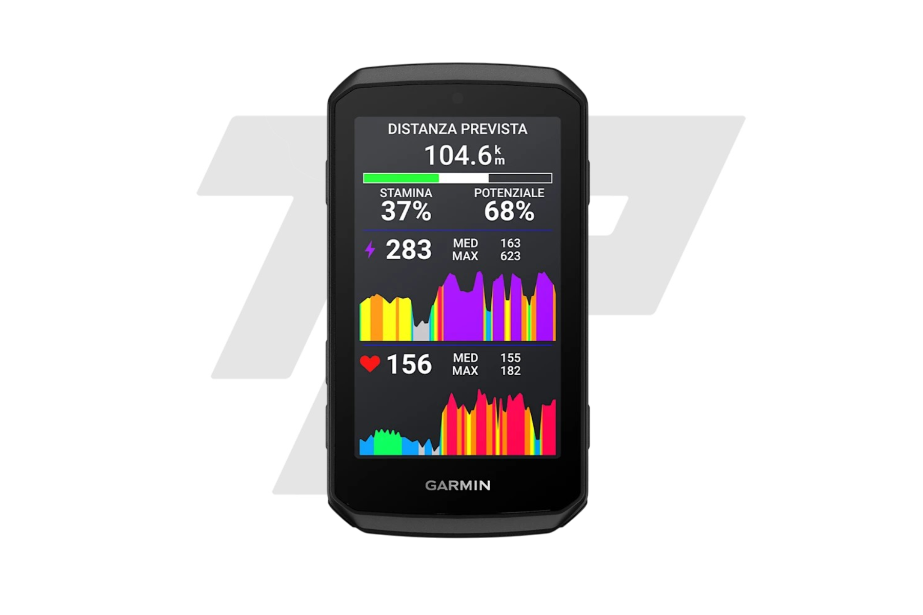 Garmin Edge 1060